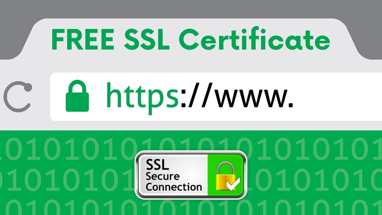 ssl certification